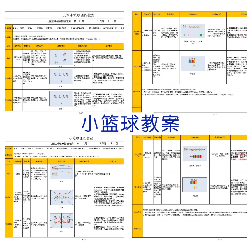 如何制定有效的篮球训练策略以提高球员表现_2